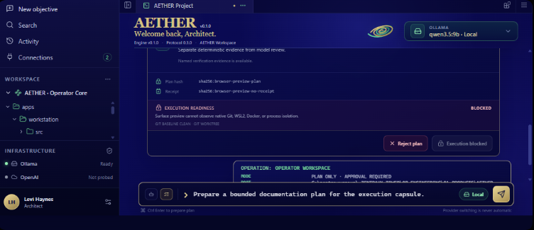 AETHER Workstation interface with execution capsules and compiler gates